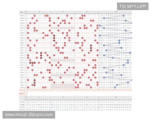 如何通过科学分析基诺型彩票和数字彩票的历史数据提高中奖几率的实用技巧 如何通过科学分析基诺型彩票和数字彩票的历史数据提高中奖几率的实用技巧
