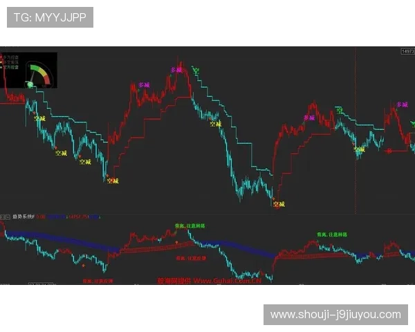 选择腾讯分分彩平台的五大技巧,帮助玩家规避风险实现稳健盈利 选择腾讯分分彩平台的五大技巧,帮助玩家规避风险实现稳健盈利