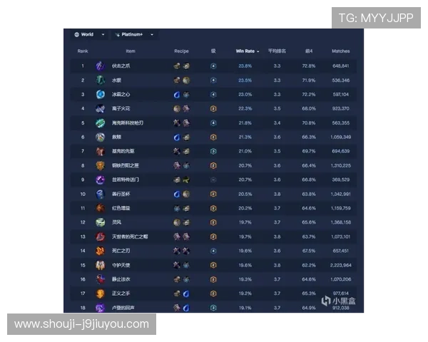 九游滚球实时比分数据分析帮助玩家做出科学投注决策