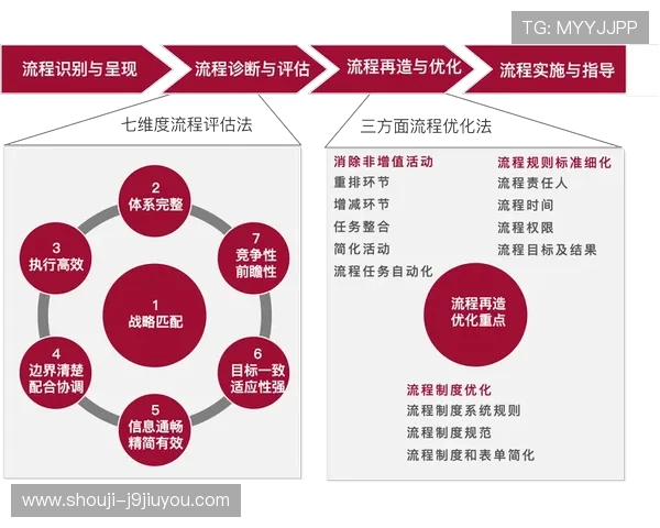 九游会老哥·J9俱乐部登录入口最新版本更新内容及登录流程优化介绍